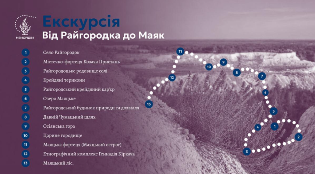Віртуальна екскурсія "Від Райгородка до Маяк"